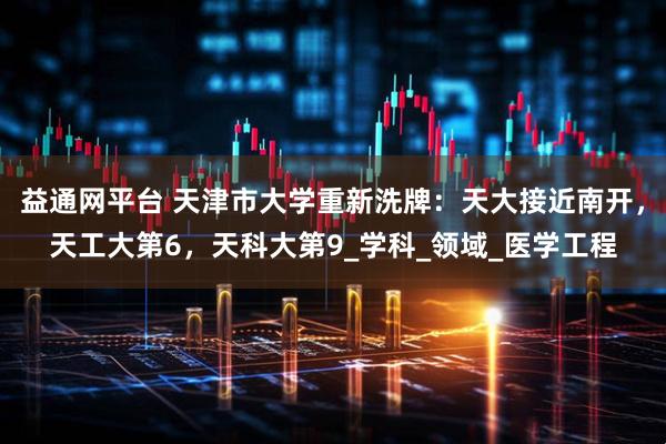 益通网平台 天津市大学重新洗牌：天大接近南开，天工大第6，天科大第9_学科_领域_医学工程